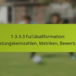 featured-image-1-3-3-3-fuuballformation-leistungskennzahlen-metriken-bewertung