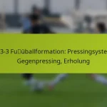 featured-image-1-3-3-3-fuuballformation-pressingsysteme-gegenpressing-erholung
