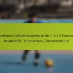 featured-image-angreifender-mittelfeldspieler-in-der-1-3-3-3-formation-kreativitsst-torabschluss-zusammenspiel