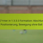 featured-image-stormer-in-1-3-3-3-formation-abschluss-positionierung-bewegung-ohne-ball