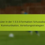 Torhüter in der 1-3-3-3-Formation: Schussabwehr, Kommunikation, Verteilungsstrategien