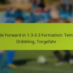Wide Forward in 1-3-3-3 Formation: Tempo, Dribbling, Torgefahr