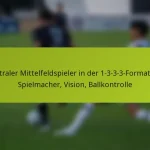 featured-image-zentraler-mittelfeldspieler-in-der-1-3-3-3-formation-spielmacher-vision-ballkontrolle