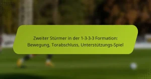 featured-image-zweiter-sturmer-in-der-1-3-3-3-formation-bewegung-torabschluss-unterstutzungs-spiel